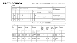 What Is a Pilot Logbook? CAA Requirements Explained